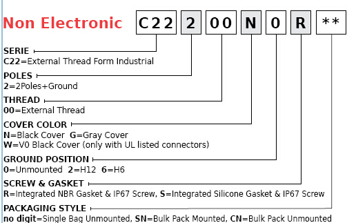 C22200N0Rxͱ