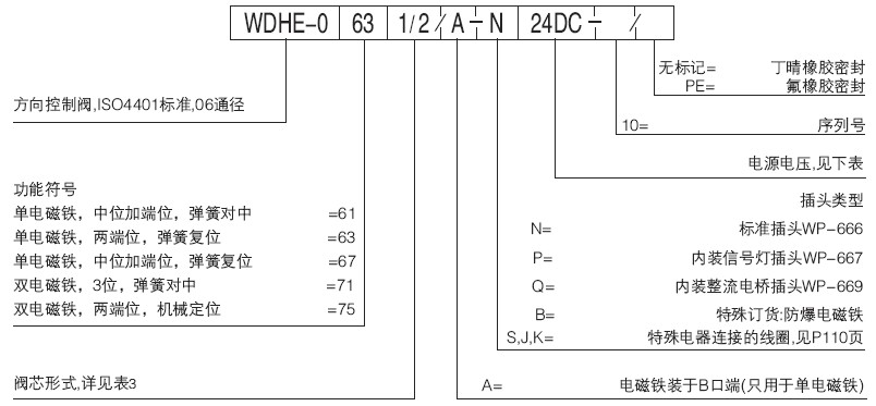 WDHEQyӆ؛̖